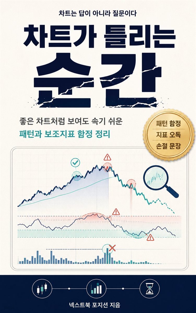 차트가 틀리는 순간