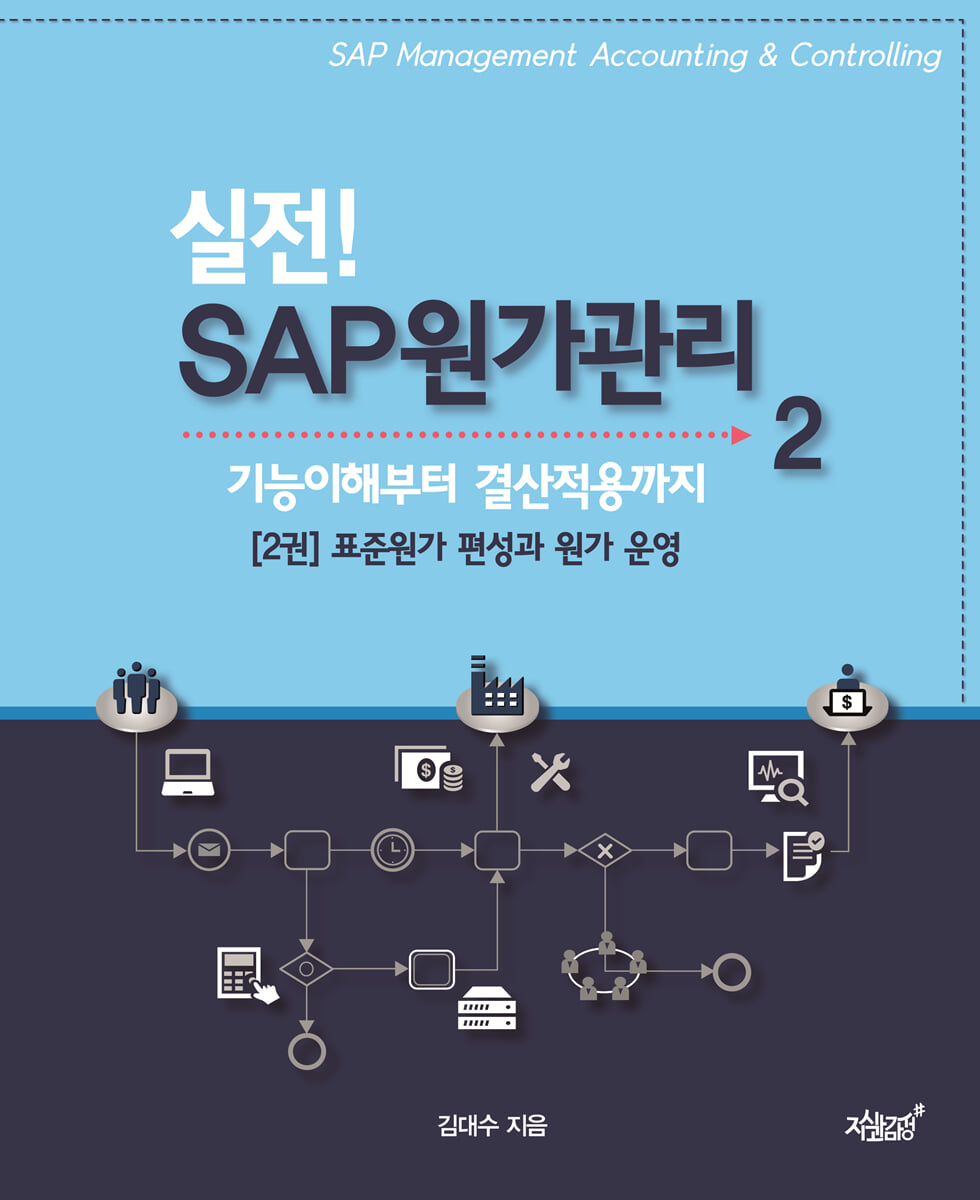 실전! SAP 원가관리 2. 표준원가 편성과 원가 운영