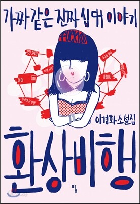 환상비행