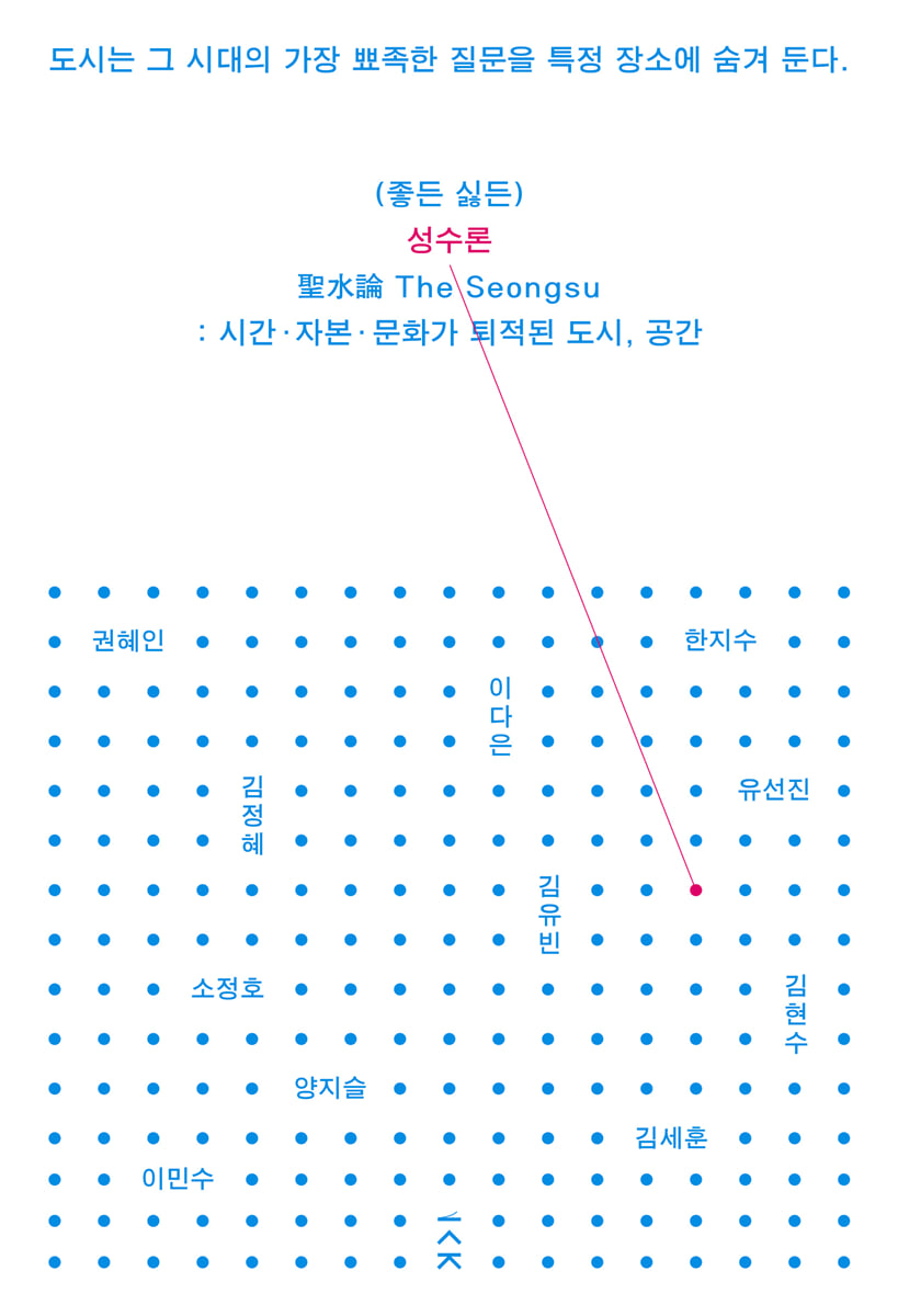 (좋든 싫든) 성수론