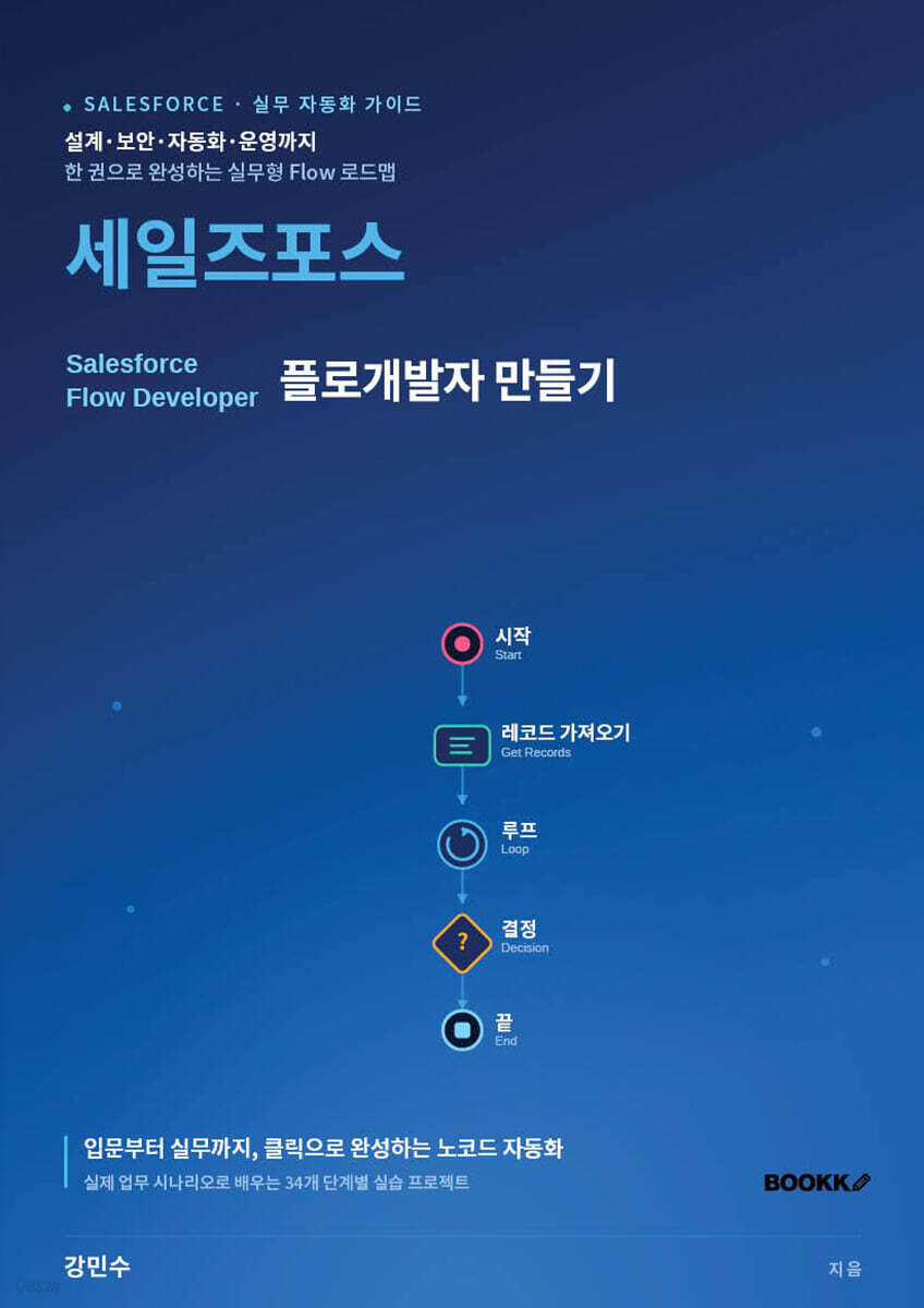 세일즈포스 플로개발자 만들기