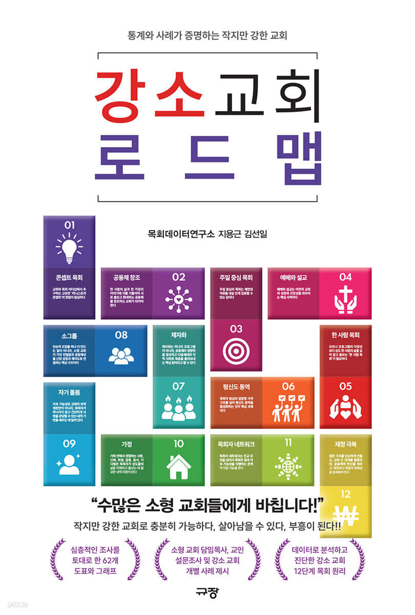 강소 교회 로드맵