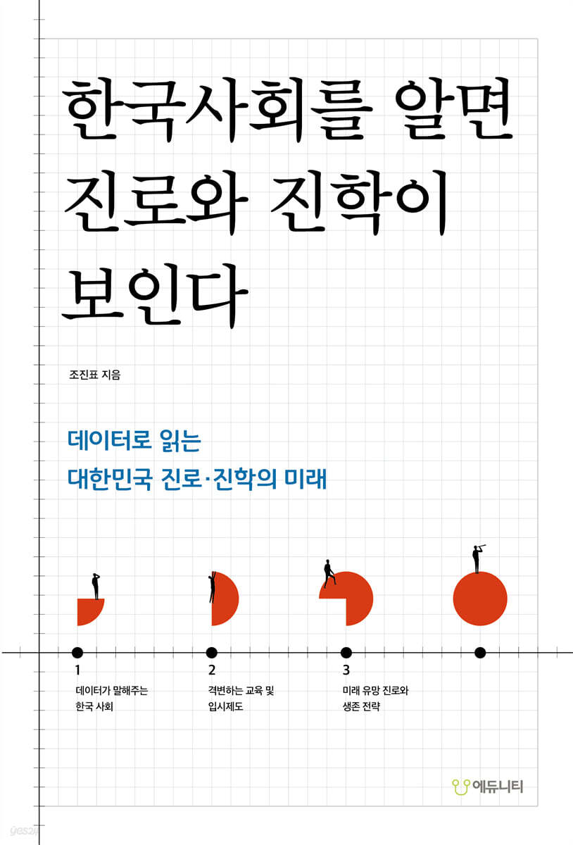 한국사회를 알면 진로와 진학이 보인다