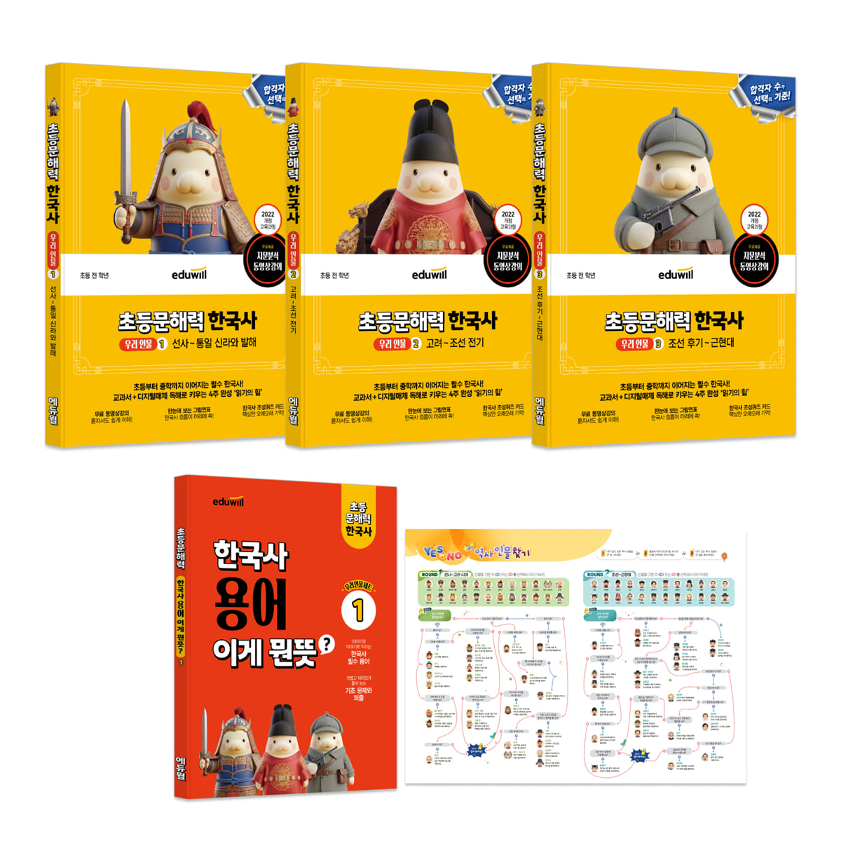 에듀윌 초등문해력 한국사 우리 인물 세트