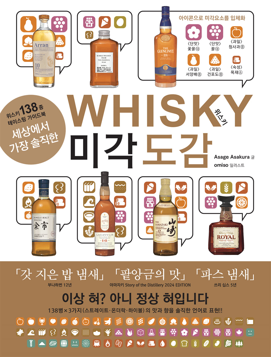 세상에서 가장 솔직한 위스키 미각 도감