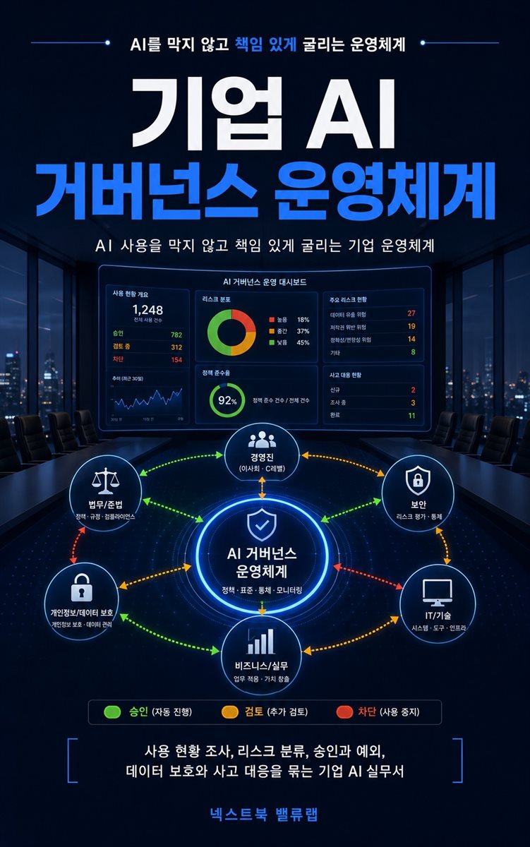 기업 AI 거버넌스 운영체계