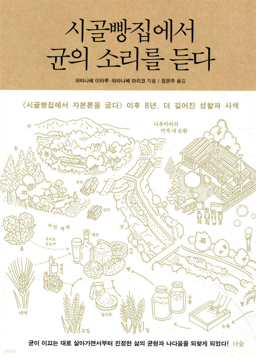 [대여] 시골빵집에서 균의 소리를 듣다