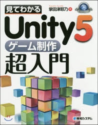 ̸ƪ磌Unity5 -ڦ