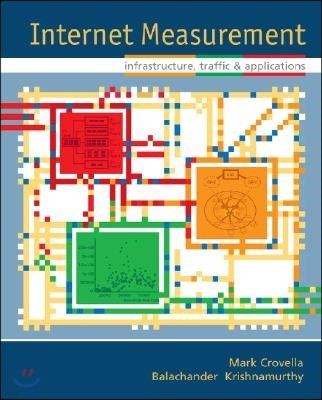 Internet Measurement: Infrastructure, Traffic and Applications