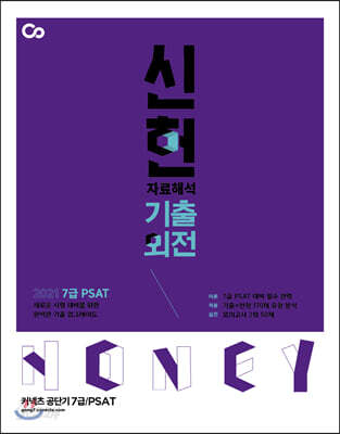 2021 PSAT 신헌 자료해석 기출외전