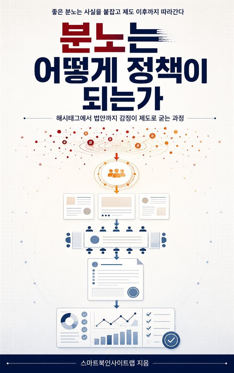 분노는 어떻게 정책이 되는가
