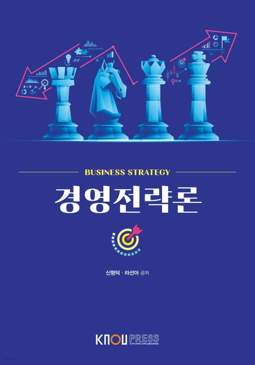 경영전략론