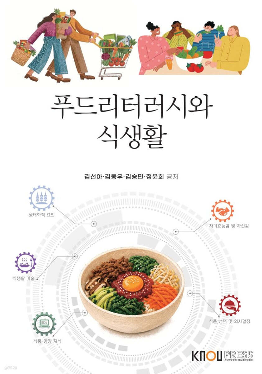 푸드리터러시와 식생활