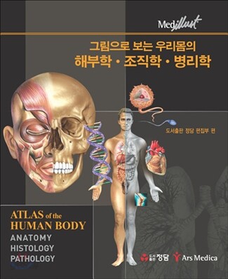 우리몸의 해부학 조직학 병리학