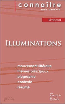 Fiche de lecture Illuminations de Arthur Rimbaud (Analyse littéraire de référence et résumé complet)