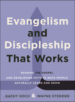 Evangelism and Discipleship That Works: Sharing the Gospel and Developing Faith in Ways People Naturally Learn and Grow