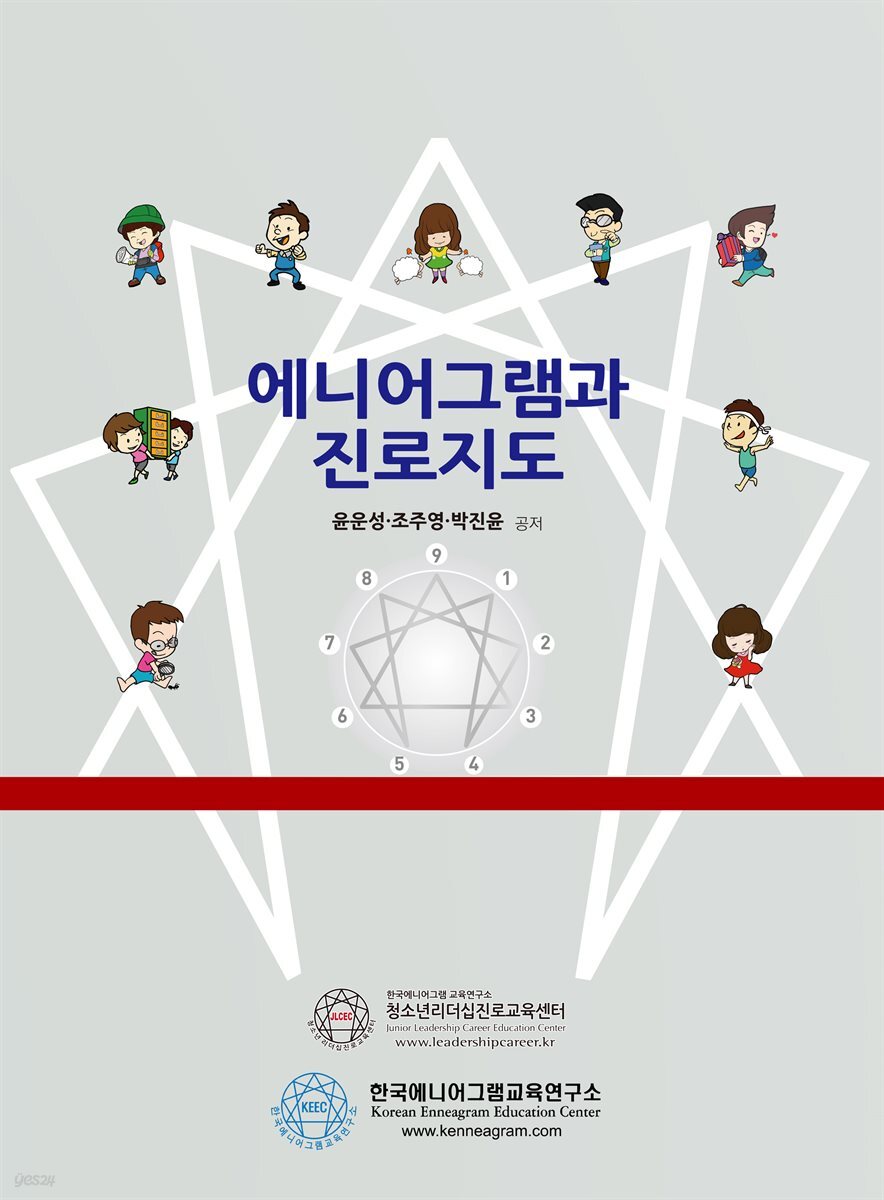 에니어그램과 진로지도