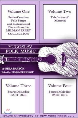 Yugoslav Folk Music