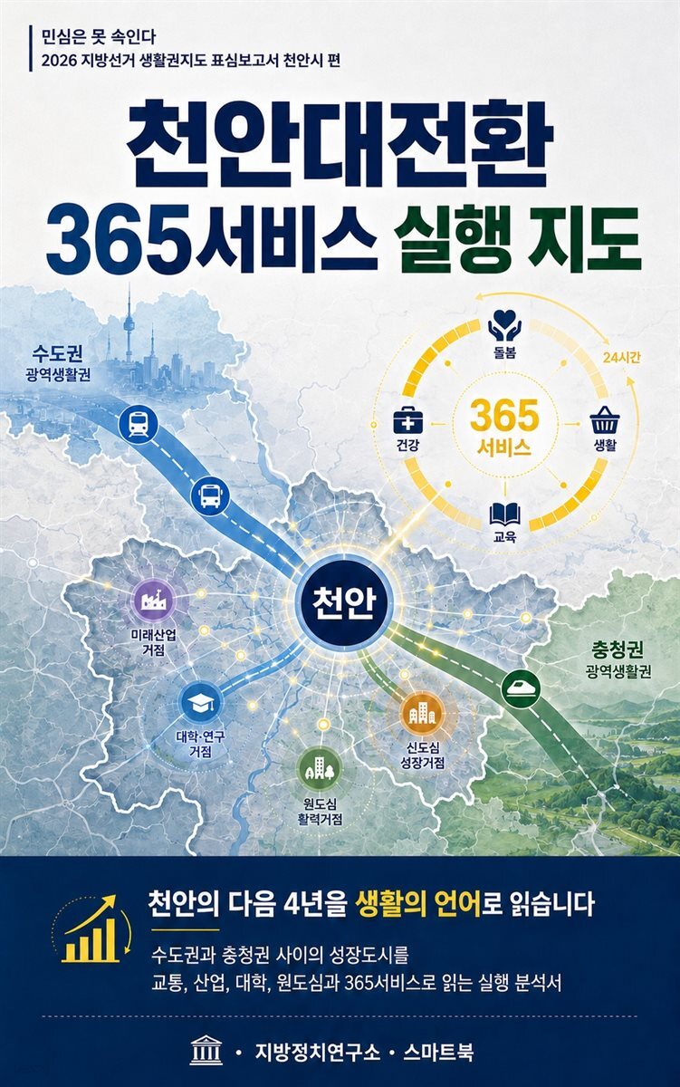민심은 못 속인다: 2026 지방선거 생활권지도 표심보고서 천안시 편, 천안대전환 365서비스 실행 지도