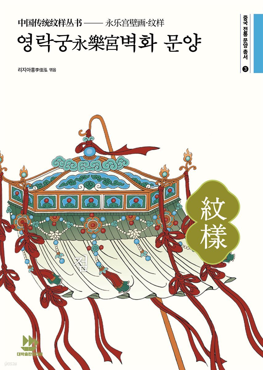 영락궁永樂宮벽화 문양