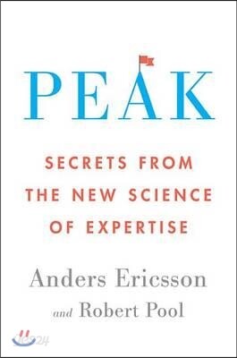 Peak