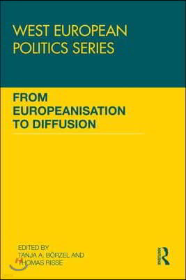 From Europeanisation to Diffusion