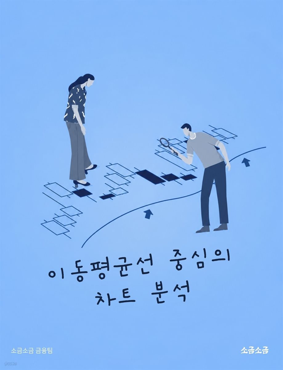 이동평균선 중심의 차트 분석