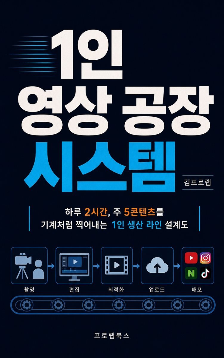 1인 영상 공장 시스템