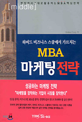 MBA  
