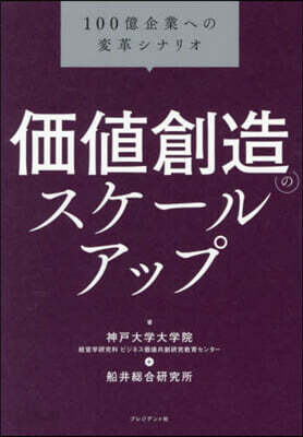 價値創造のスケ-ルアップ