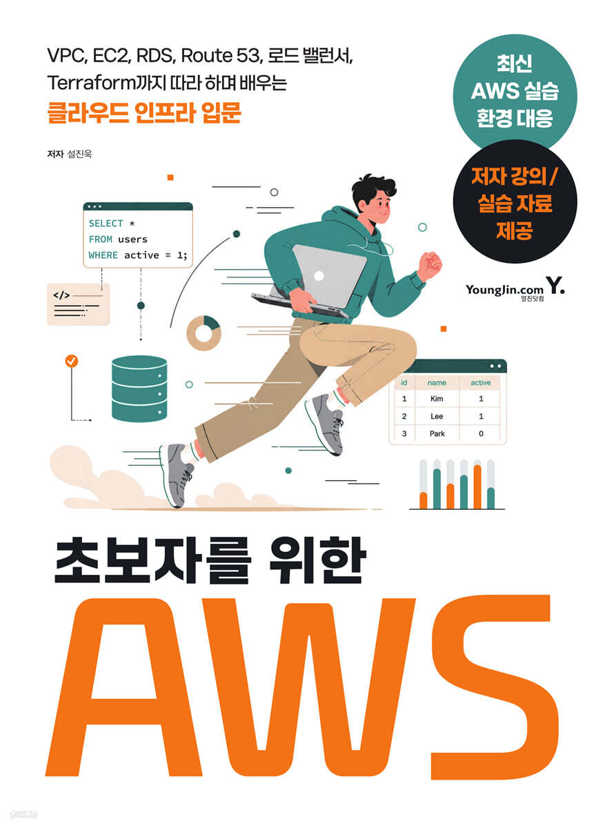 초보자를 위한 AWS