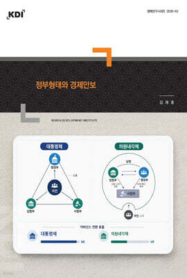 정부형태와 경제안보