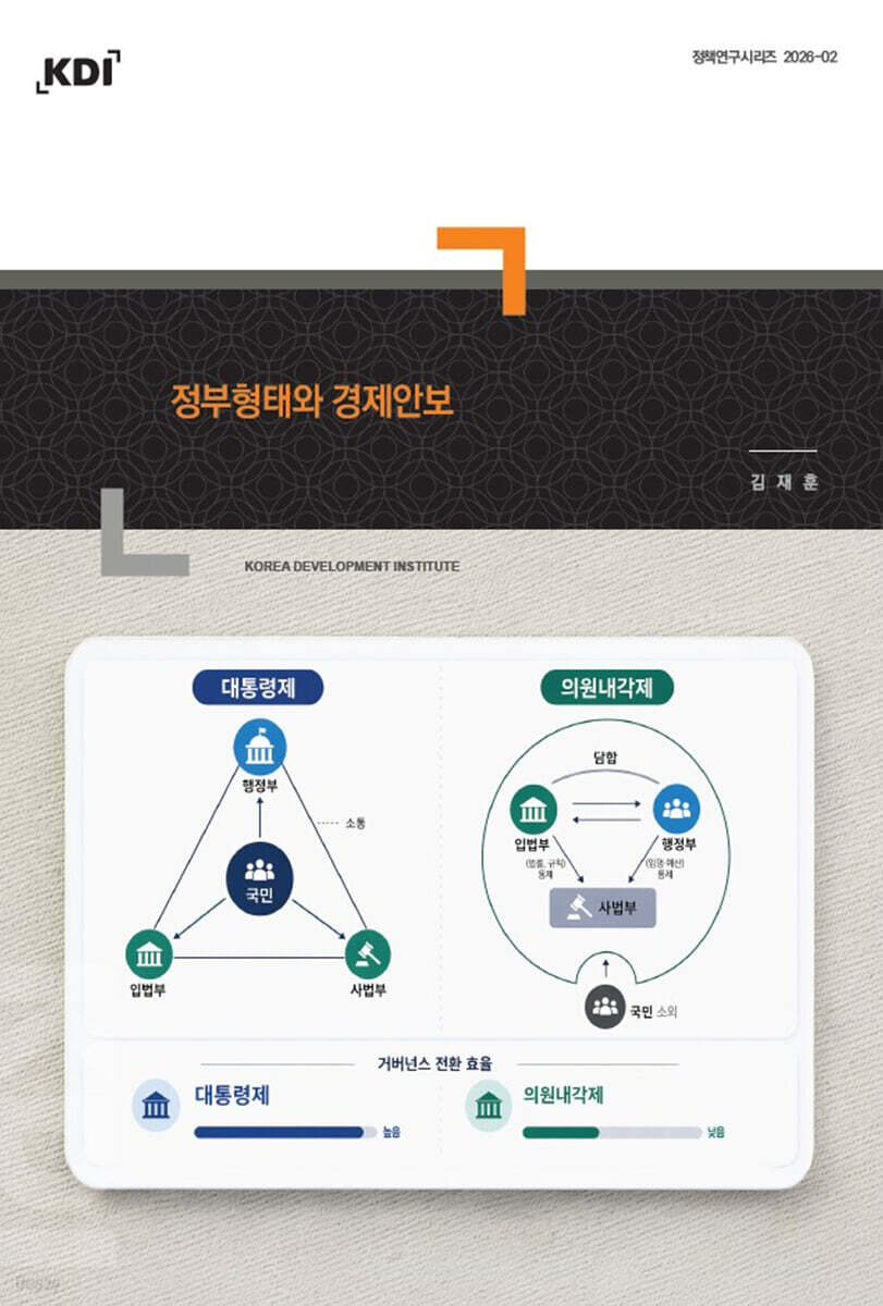 정부형태와 경제안보