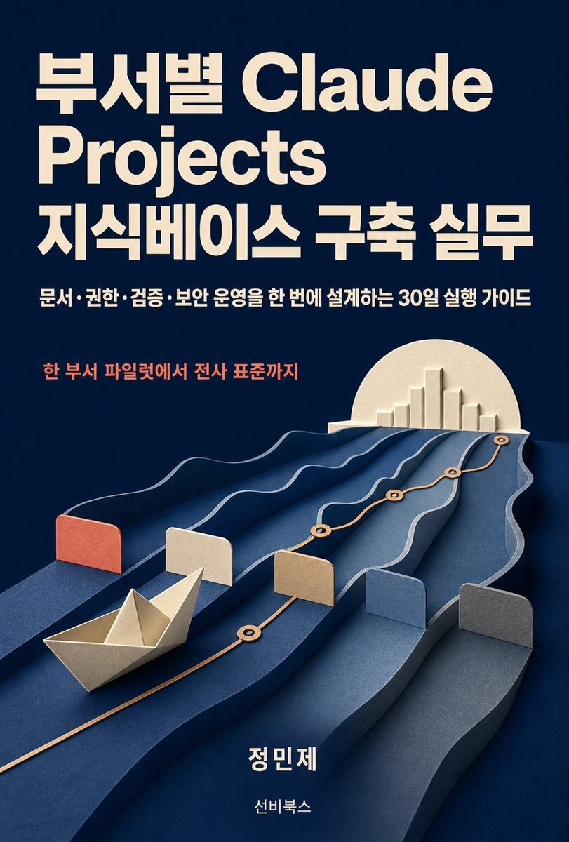 부서별 Claude Projects 지식베이스 구축 실무