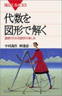 代數を圖形で解く