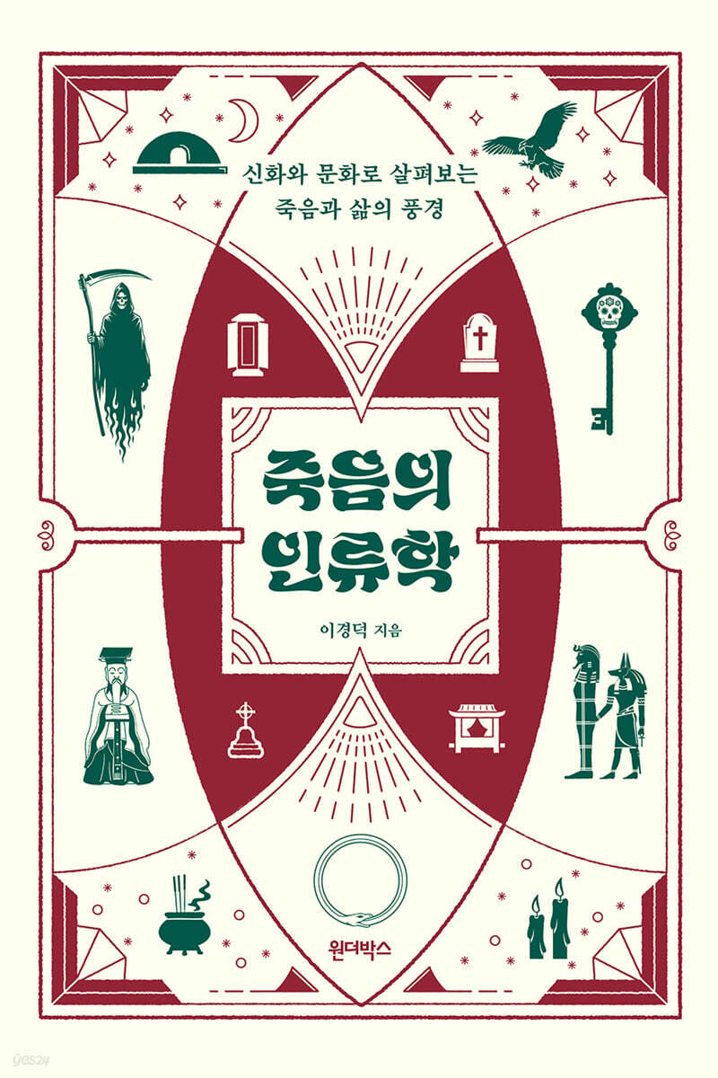 죽음의 인류학