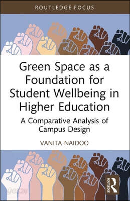 Green Space as a Foundation for Student Wellbeing in Higher Education