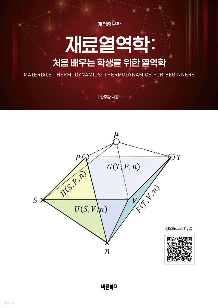 재료열역학
