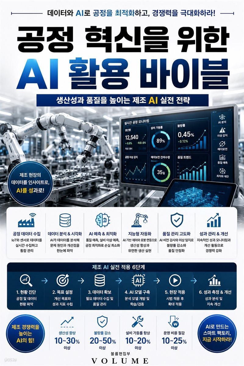 공정 혁신을 위한 AI 활용 바이블