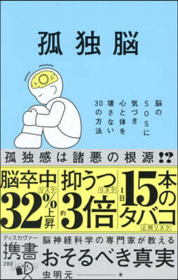 孤獨腦