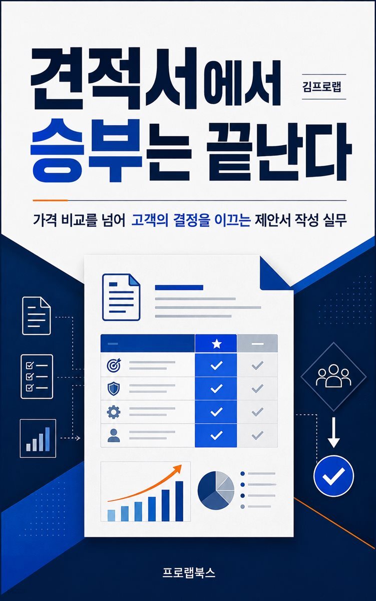 견적서에서 승부는 끝난다