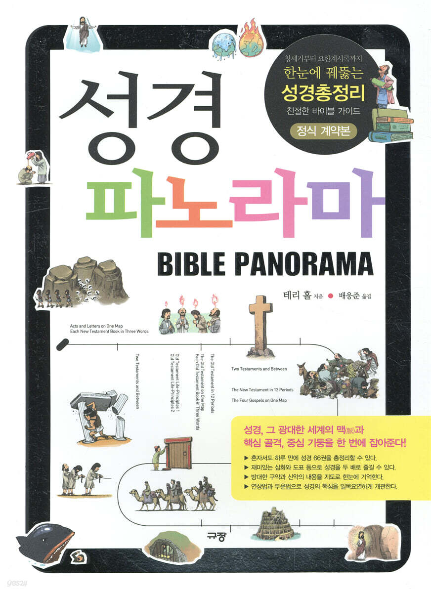 성경 파노라마