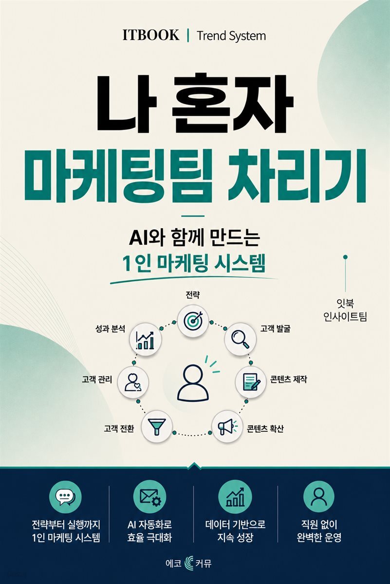 나 혼자 마케팅팀 차리기