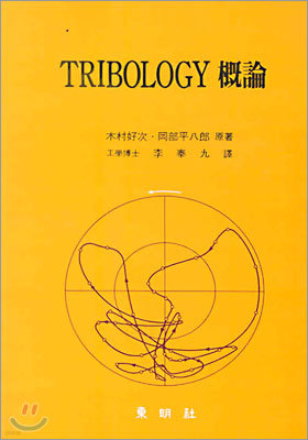 Tribology 