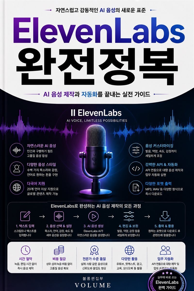 ElevenLabs 완전정복