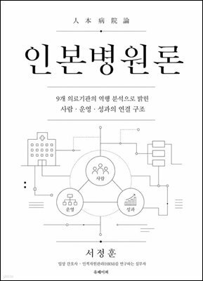 인본병원론