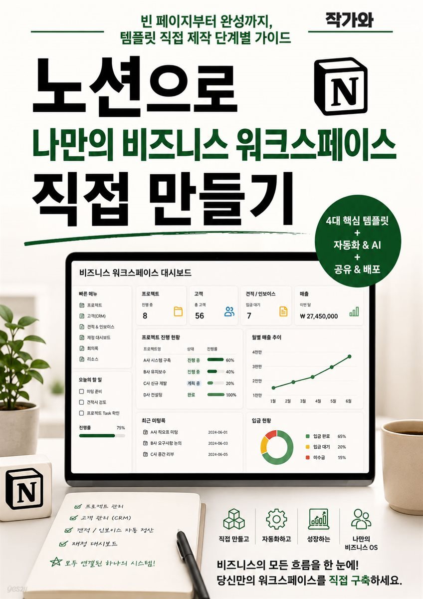 노션으로 나만의 비즈니스 워크스페이스 직접 만들기