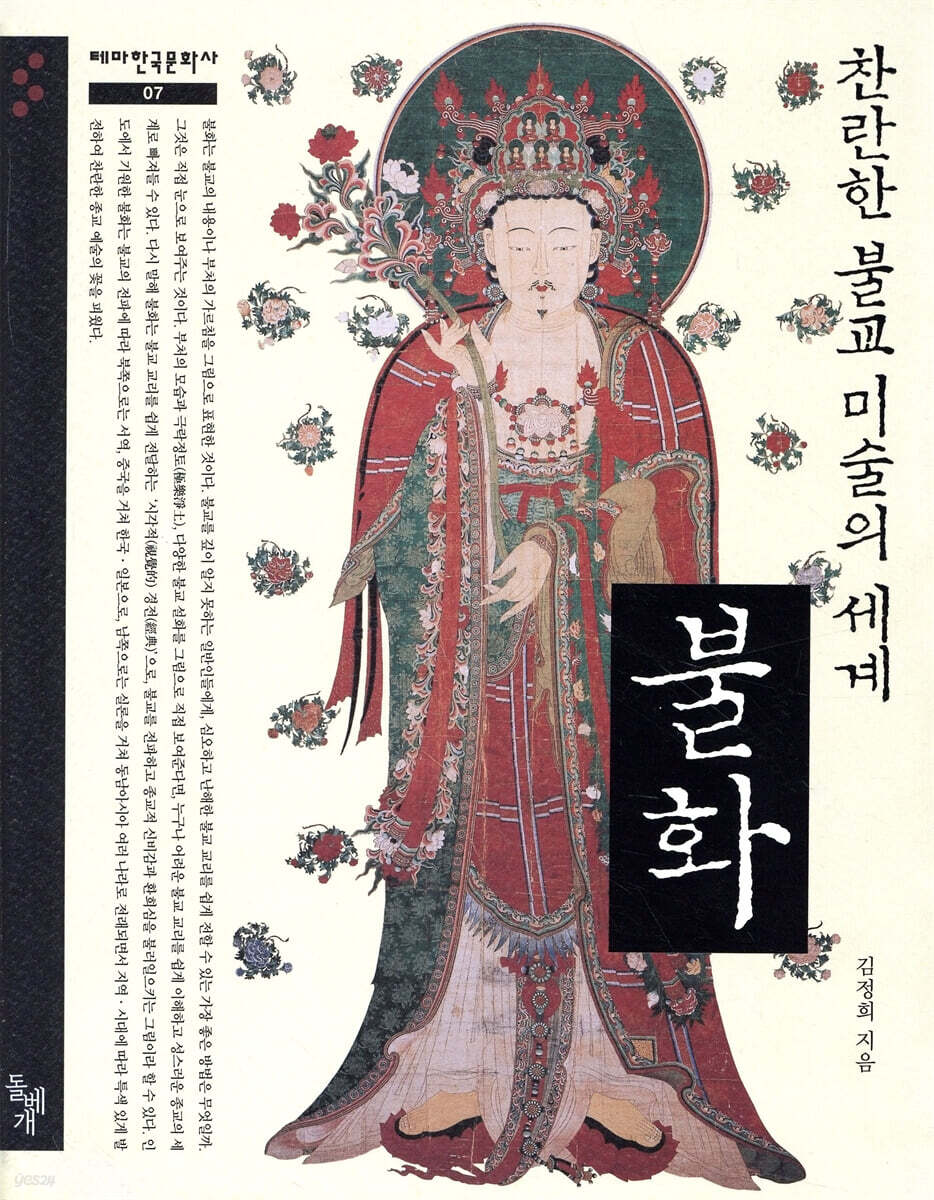 불화
