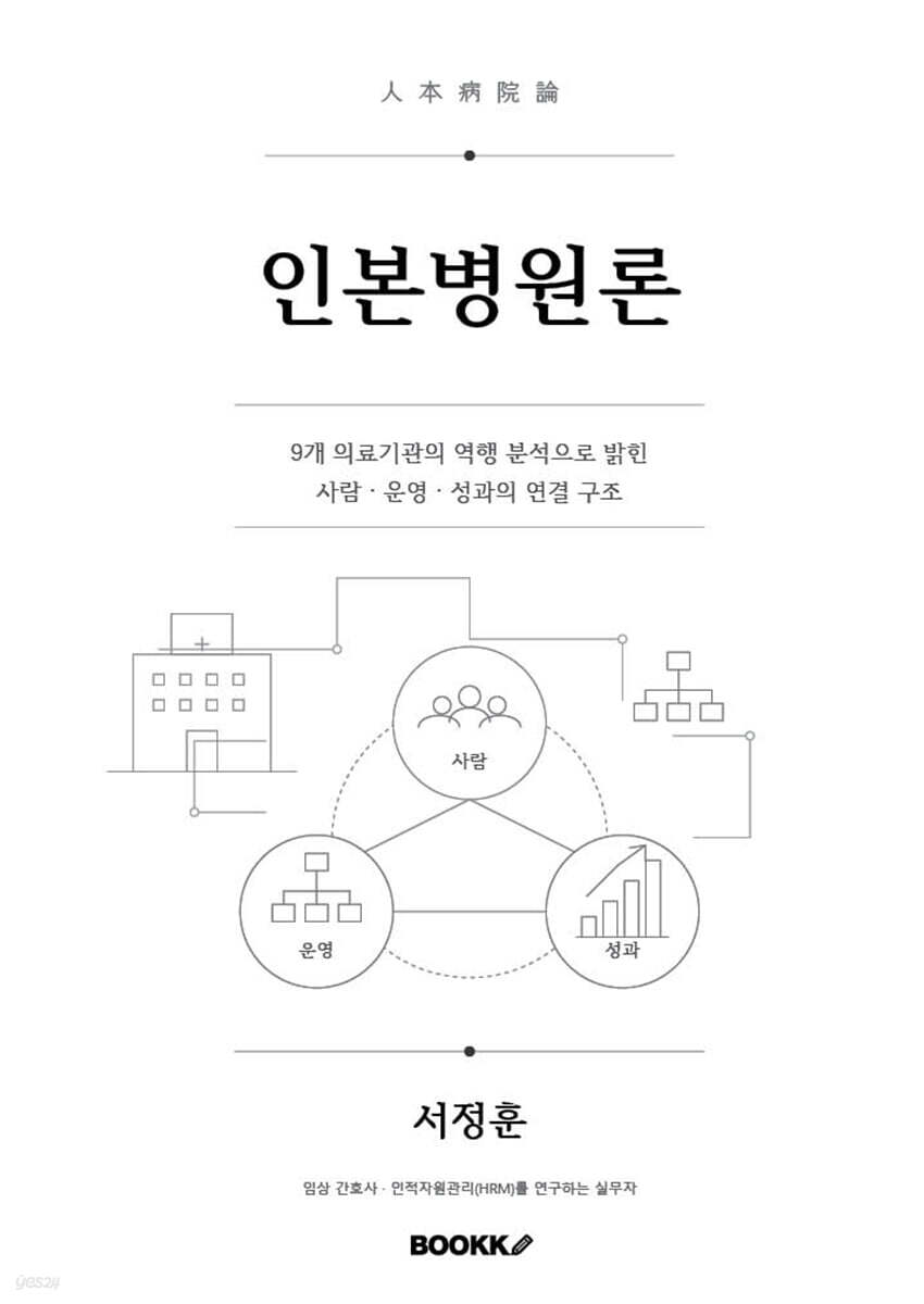 인본병원론
