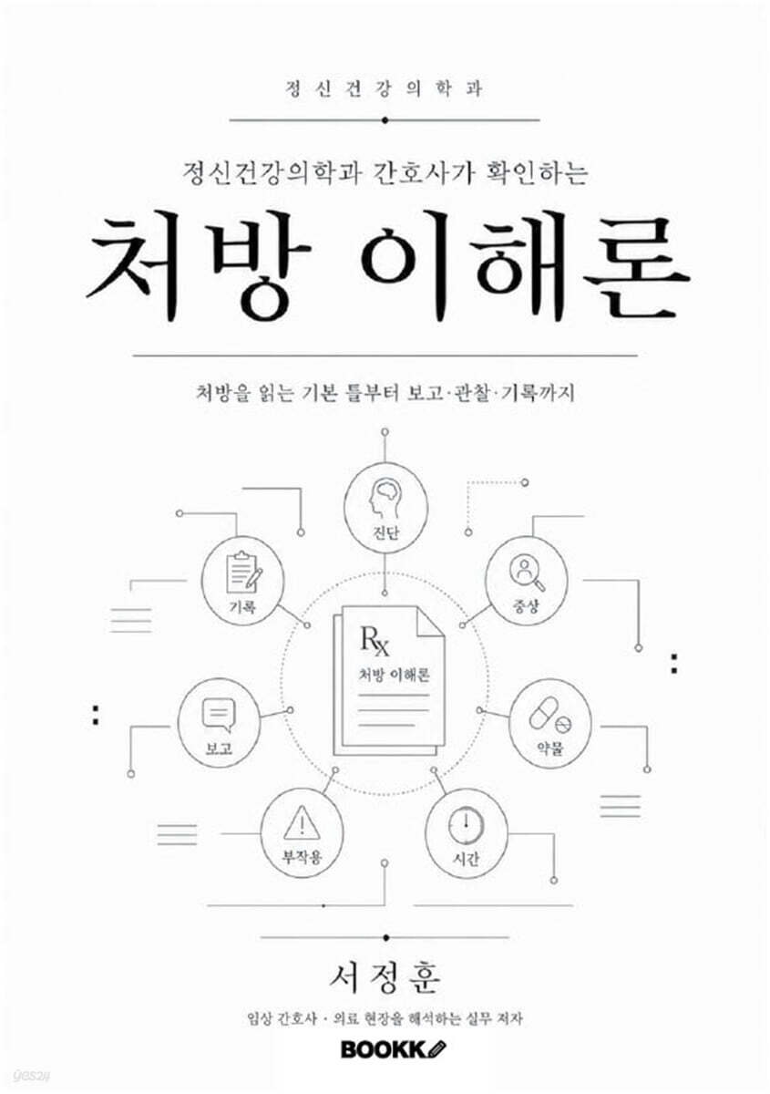 정신건강의학과 간호사가 확인하는 처방 이해론